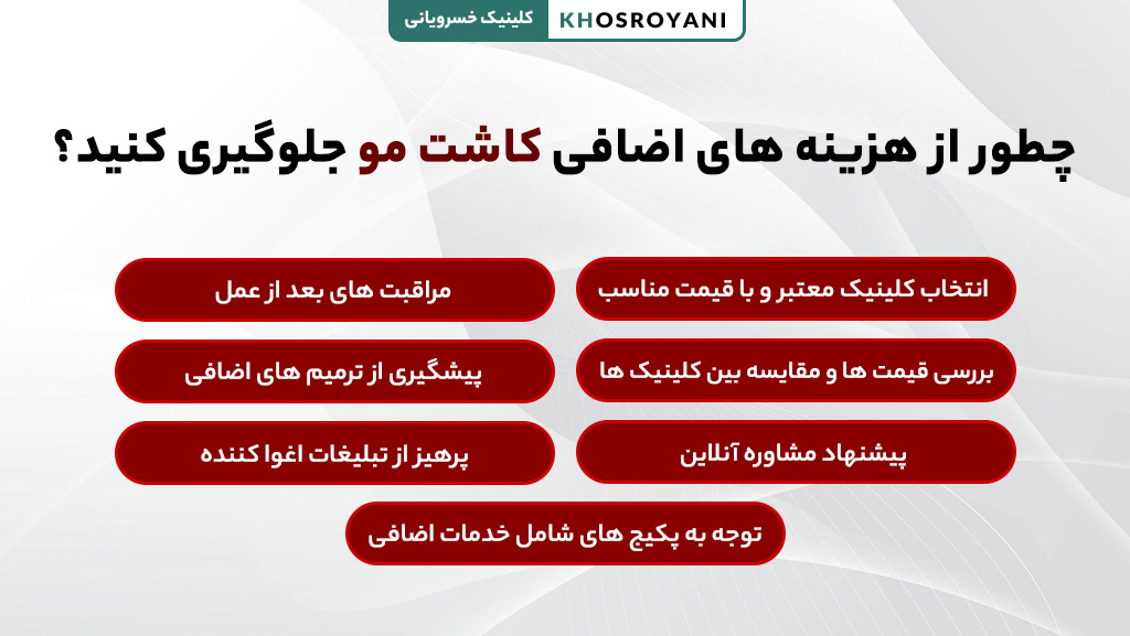 جلوگیری از هزینه های اضافی کاشت مو 