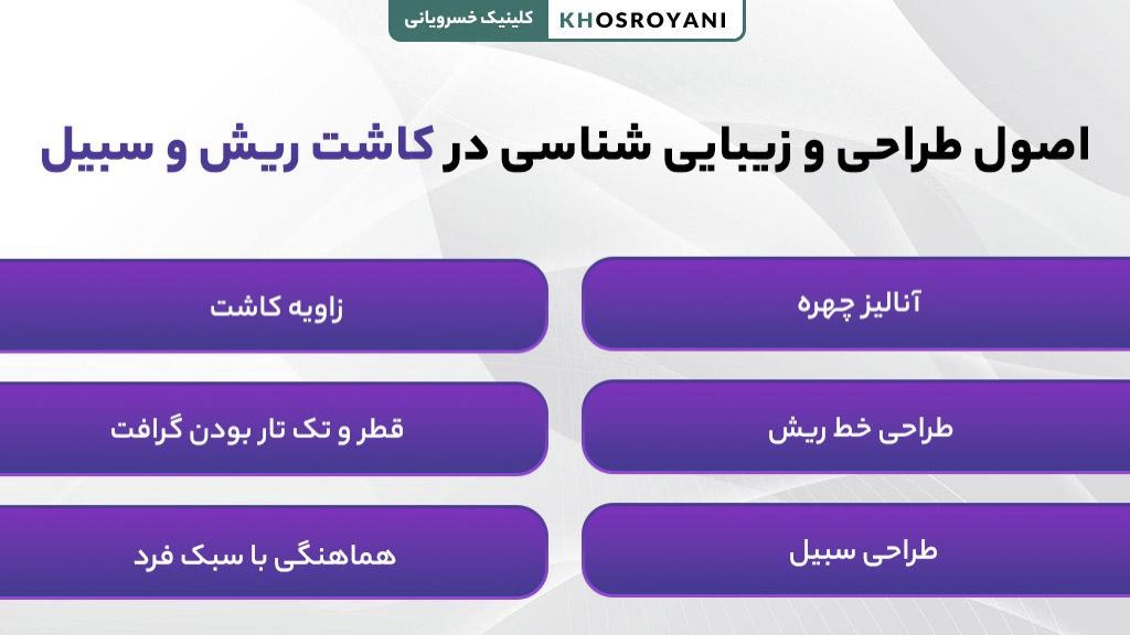 اصول طراحی و زیبایی شناسی در کاشت ریش و سبیل