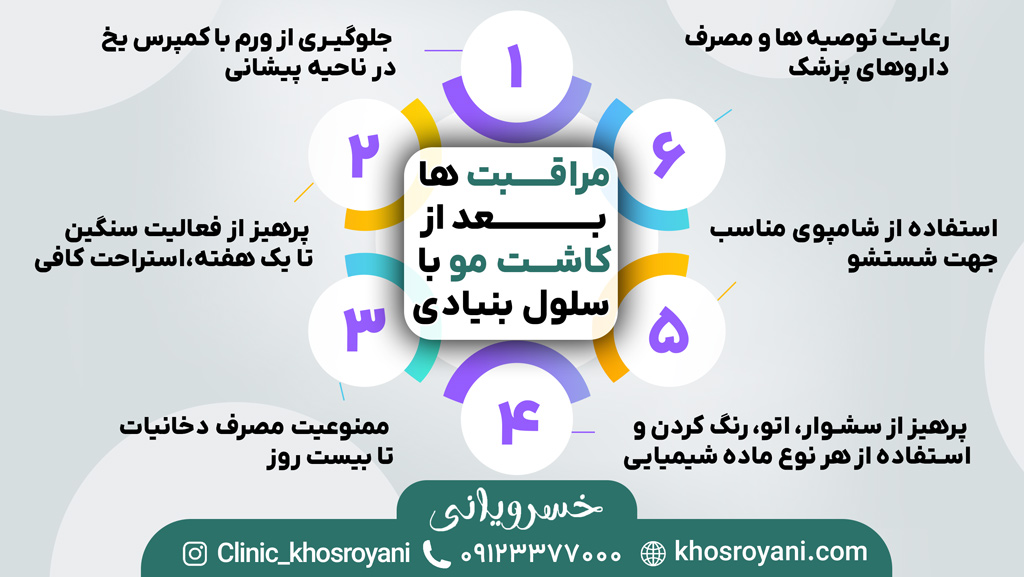 مراقبت ها بعد از کاشت مو با سلول های بنیادی