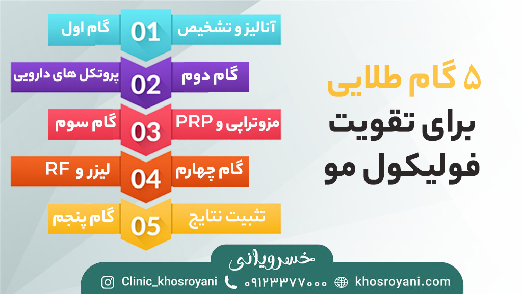 مراحل تقویت فولیکول مو