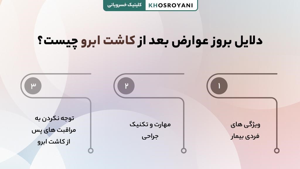 دلایل بروز عوارض بعد از کاشت ابرو چیست؟