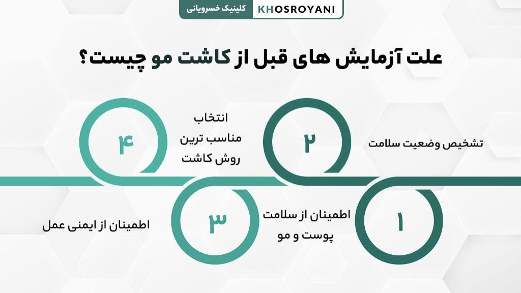 علت آزمایش های قبل از کاشت مو چیست؟