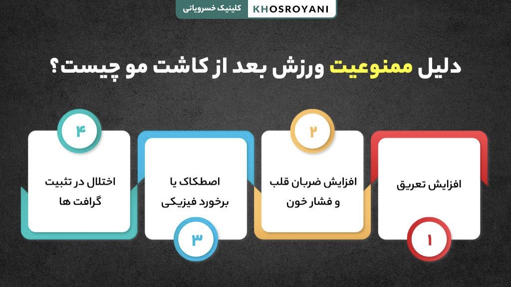 دلیل ممنوعیت ورزش بعد از کاشت مو چیست؟