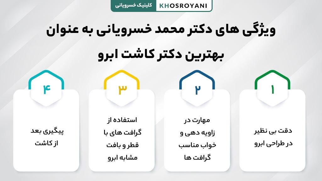 ویژگی های بهترین دکتر کاشت ابرو