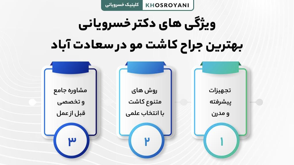 ویژگی های دکتر خسرویانی، بهترین جراح کاشت مو در سعادت آباد