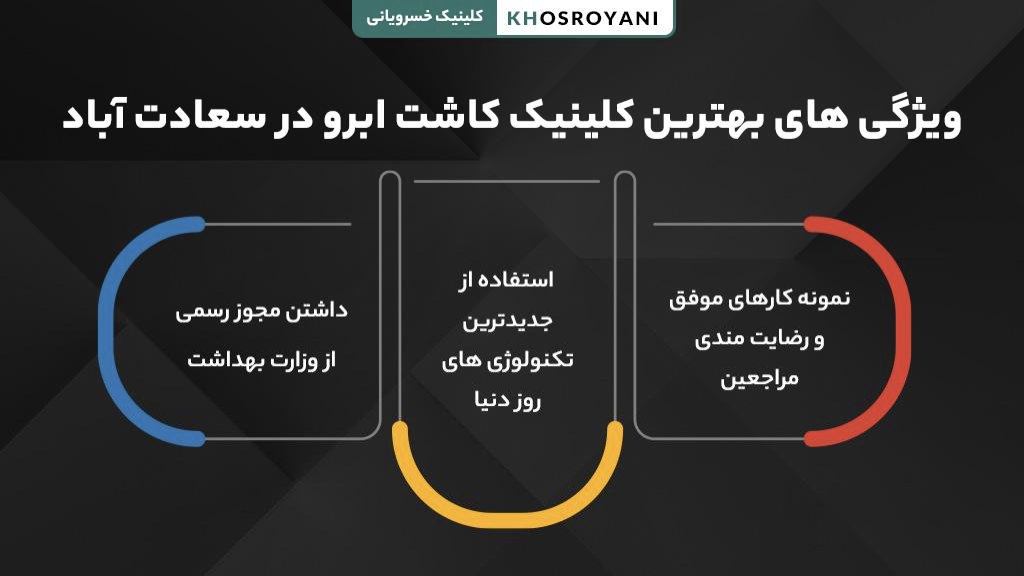 ویژگی های بهترین کلینیک کاشت ابرو در سعادت آباد