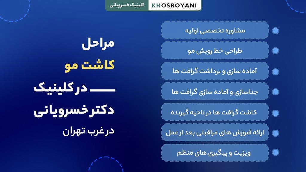 مراحل کاشت مو در کلینیک دکتر خسرویانی در غرب تهران