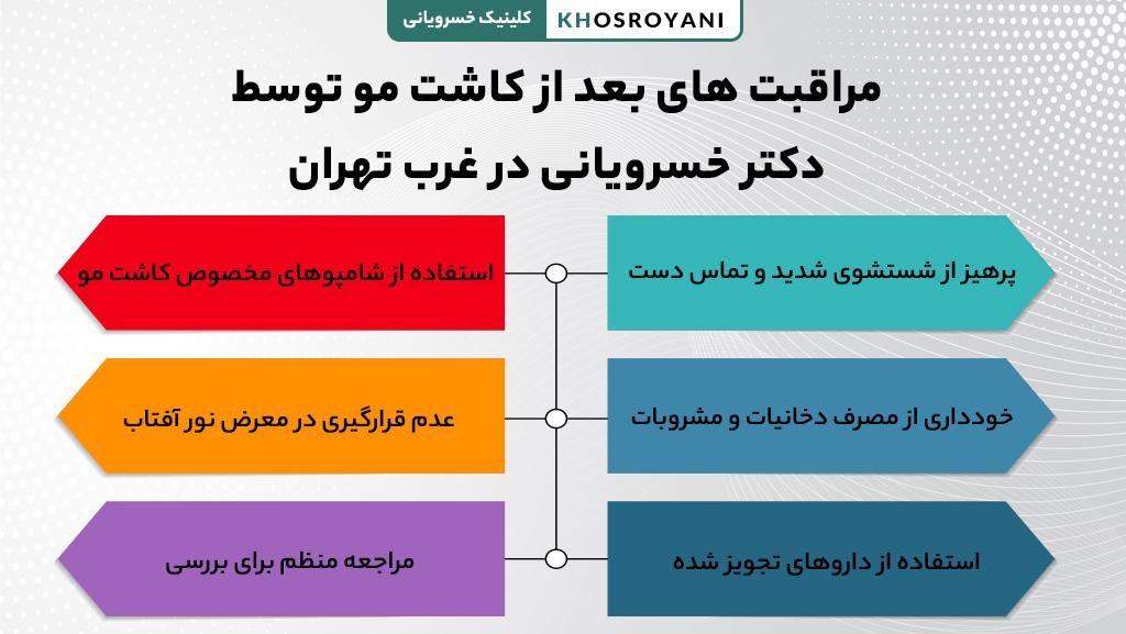 مراقبت های بعد از کاشت مو