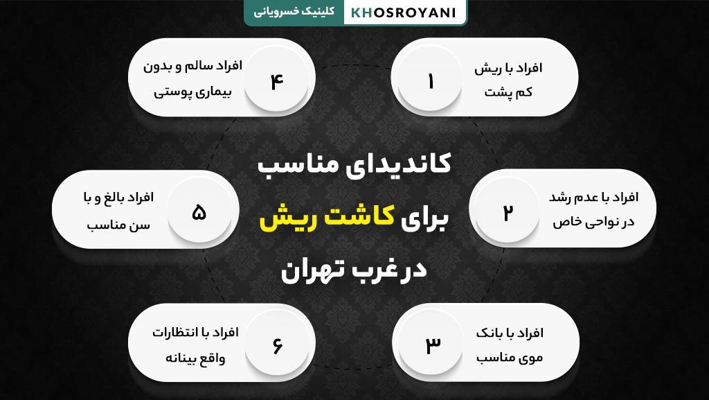کاندیدای مناسب برای کاشت ریش 