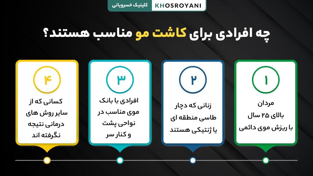 چه افرادی برای کاشت مو مناسب هستند؟