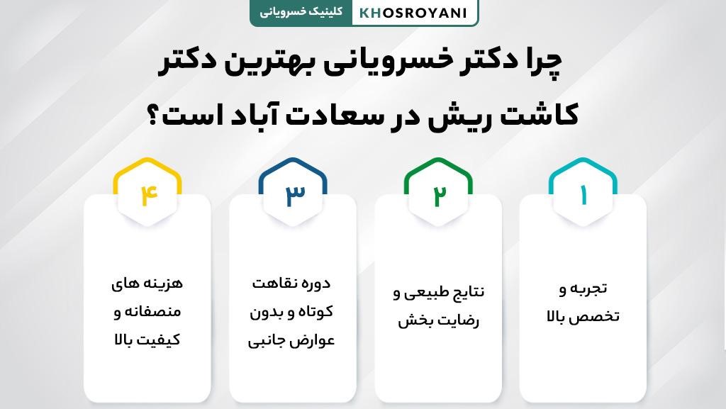چرا دکتر خسرویانی بهترین دکتر کاشت ریش در سعادت آباد است؟