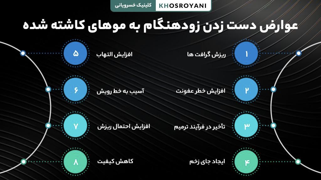 خطرات و عوارض دست زدن زودهنگام به موهای کاشته شده
