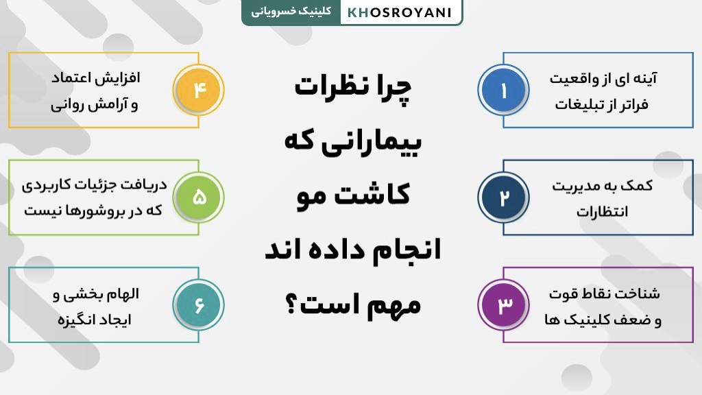چرا نظرات بیمارانی که کاشت مو انجام داده اند مهم است؟